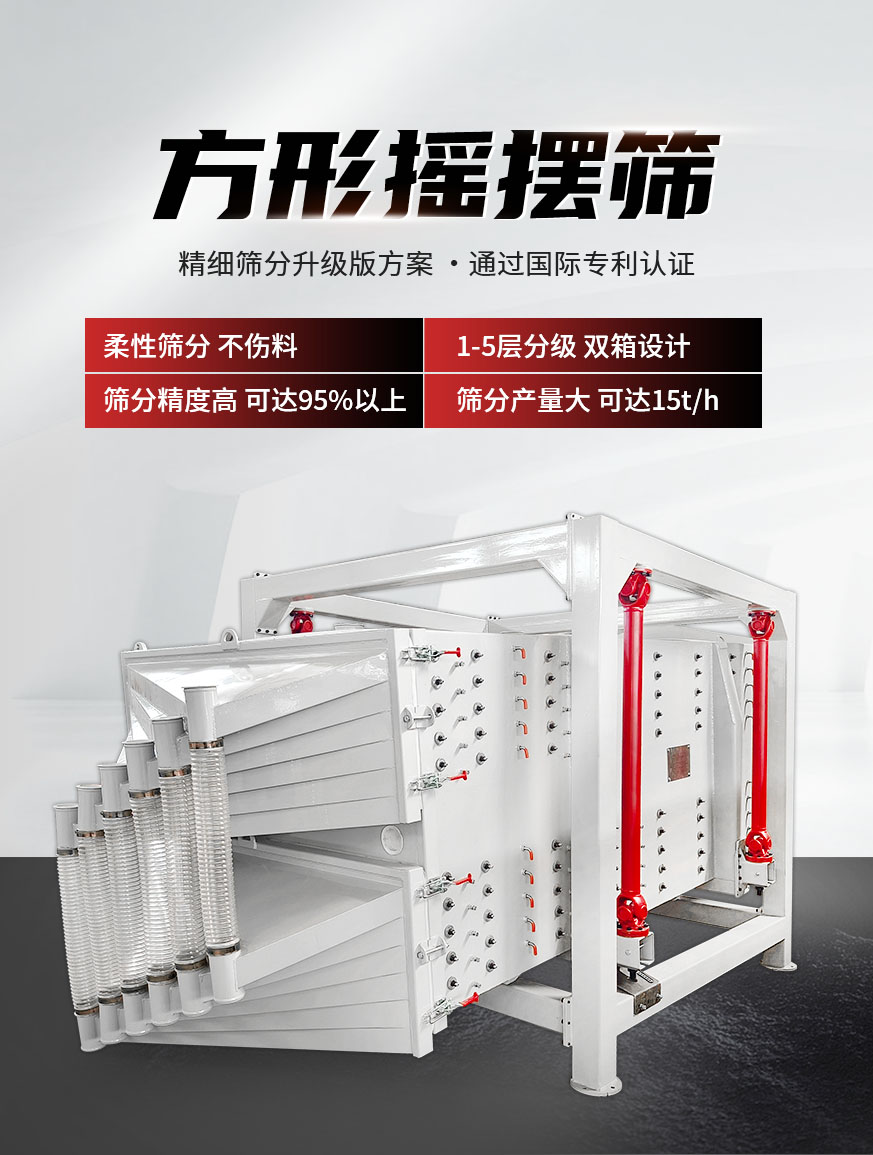 方形摇摆筛